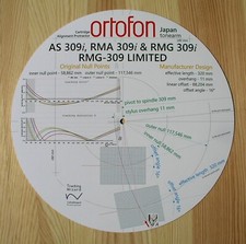 Ortofon AS-309i/RMA-309i/RMG-309i  RMG-309 Limited Tonearm Alignment Protractor
