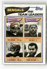 1982 TOPPS #36 PETE JOHNSON KEN RILEY CRIS COLLINSWORTH REGGIE WILLIAMS BENGALS