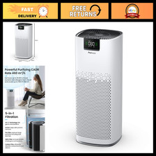 Ultra-Powerful Air Purifier for Large Rooms 1500 sq ft, H13 HEPA, UV Light, Ioni