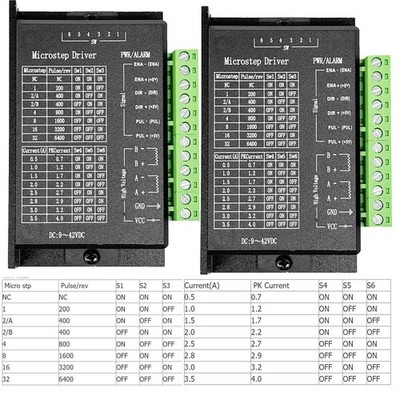 Microstep Driver Stepper Motor Driver 32 Segments for Nema 17/23/34 4.0A 42VDC