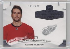 2020 Upper Deck The Cup Rookie Class of 2021 131/249 Mathias Brome #2020-MB 0q5