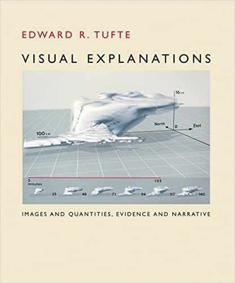 Visual Explanations: Images and - Hardcover, by Edward R. Tufte - Acceptable j