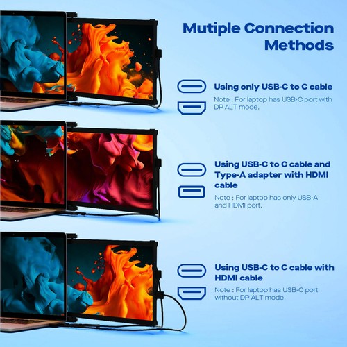 New Mobile Pixels Duex Max DS Portable Monitor, 14.1" FHD 1080P IPS Ultra Slim L - Picture 5 of 7