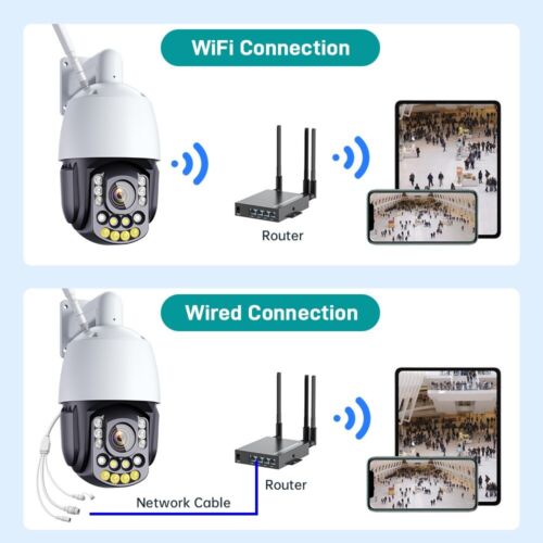 Microseven 8MP 4K 30X POE+,Wi-Fi IP Camera Outdoor PTZ Dome Home Security Camera - Picture 4 of 18