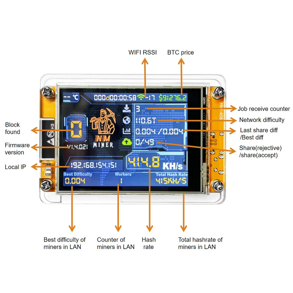 Heltec NerdMiner V2 NMMiner Lucky Miner Hashrate 377KH/s ESP32