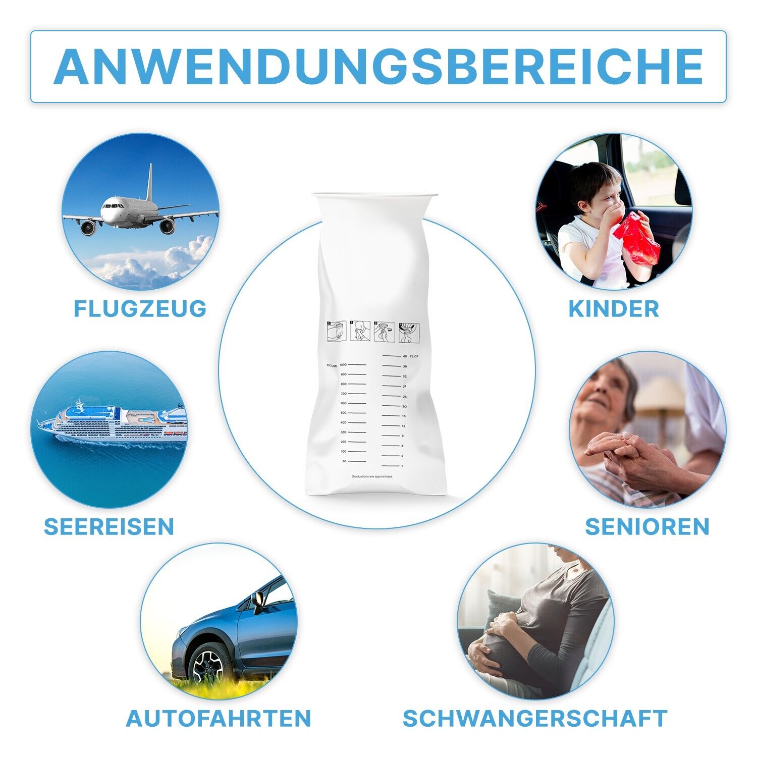 Bild 4 von 7