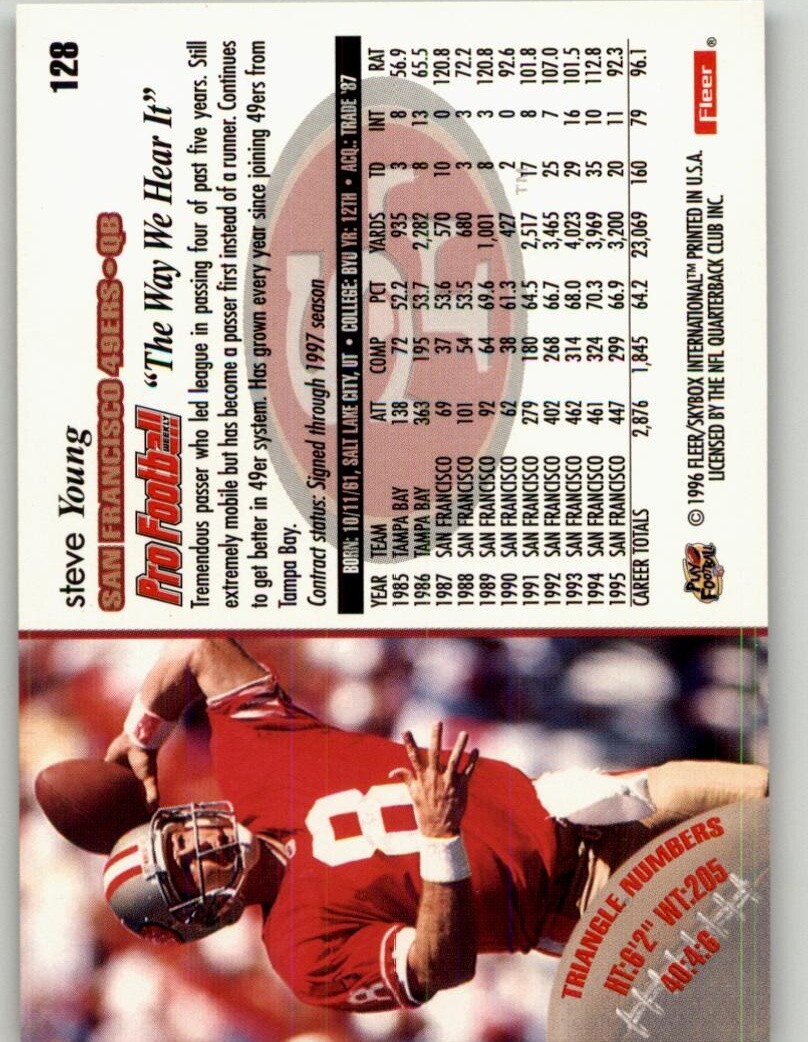 中学生　ファーストマスター 1996 Fleer Shell FACT Steve Young #108 San Francisco 49ers