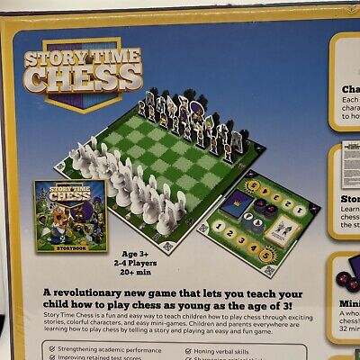 Chess Skills: 2021