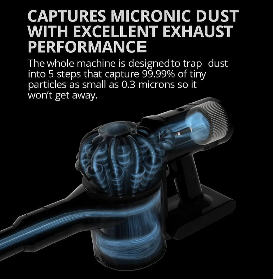 Dyson Cyclone DS20 SV55 FF BK Cordless Stick Vacuum Cleaner Japan Black Edition - Image 3 of 4