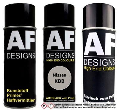 Kunststoff Spraydosen Set für Nissan KBB Silver Metallic Stoßstange