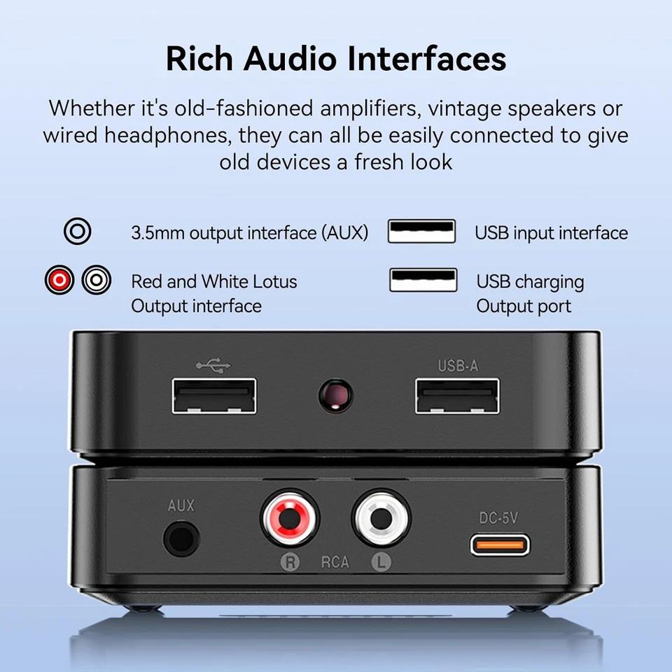 Trasmettitore e ricevitore Bluetooth 5.4 adattatore wireless per stereo/altoparlanti domestici - Immagine 4 di 4