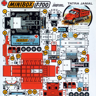 Kartonmodell Tatra Jamal Typ 163 - 360 SK 4 1:100 Minibox