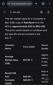 Rad Racer 2 (CIB) NES