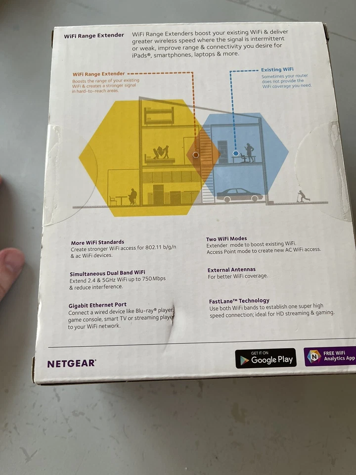 BRAND NEW NETGEAR AC750 WiFi Range Extender EX6100 Dual Band MU-MIMO - Image 3 of 4