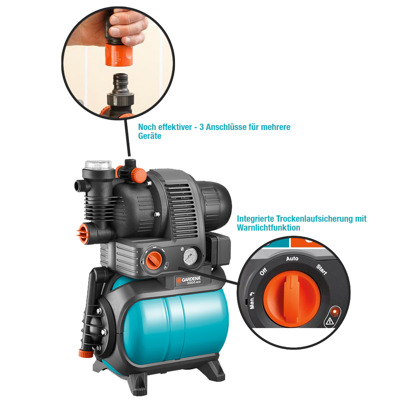 Gardena Hauswasserwerk 5000/5 eco Gartenpumpe Wasserpumpe 0175520