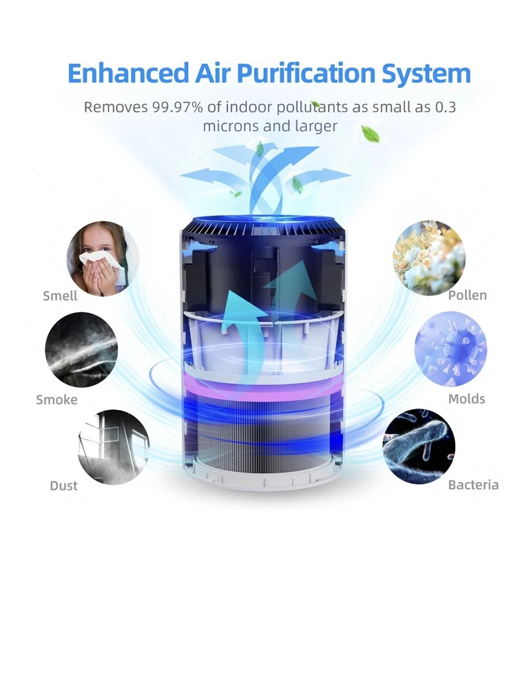 air purifier