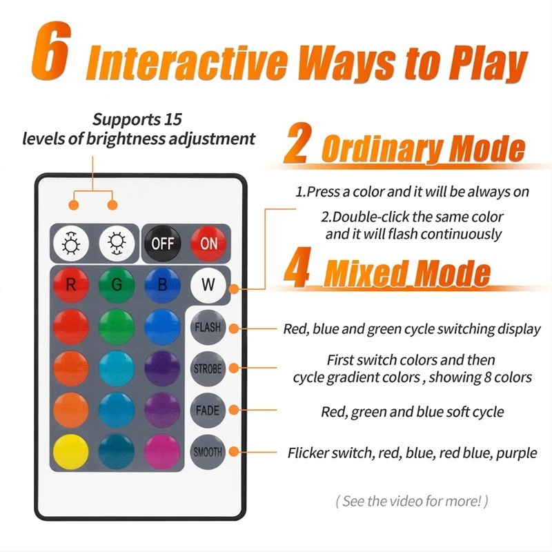 RGB Smoked Front Rear Fender LED Side Marker Light for Dodge Charger 2015-2023 - Image 4 of 4