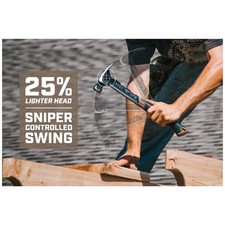 Lightweight 22 Oz Demolition Hammer, Shock-Absorbing Grip