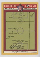 1976 Bel-Art Superstar Soccer Colonial Bread Kyle Rote Jr #01 0b6