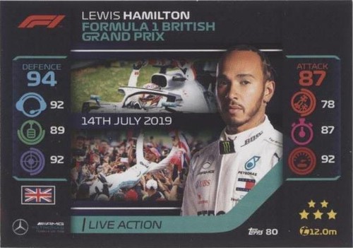 2020 Topps Chrome Sapphire F1 #137 Lewis Hamilton RC Aqua