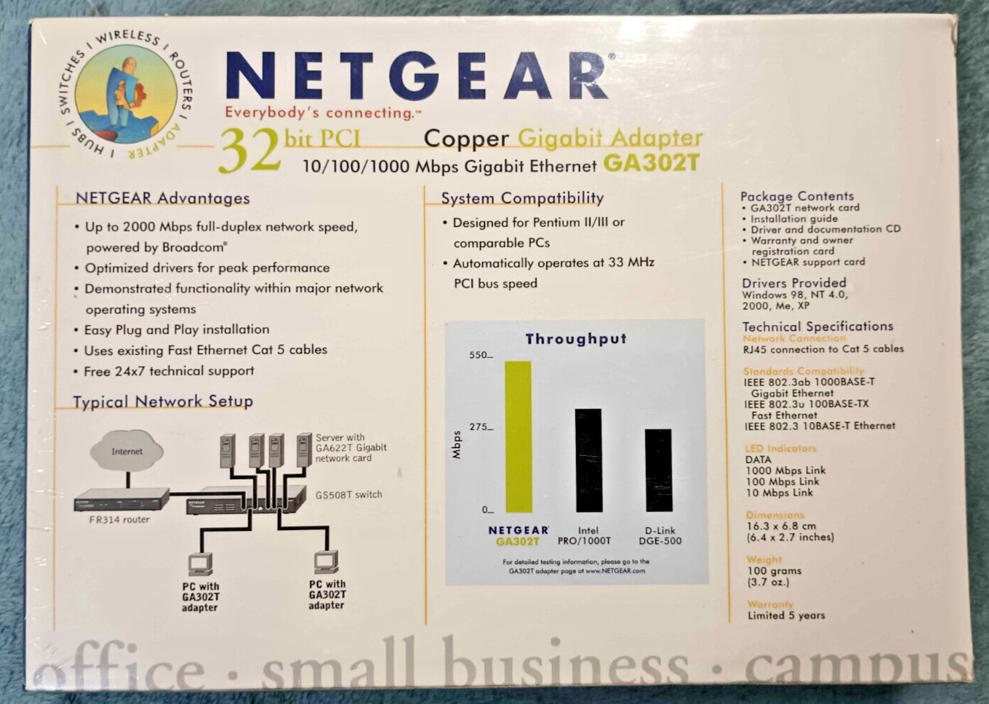 Netgear Gigabit Adapter Ethernet Computer PCI Internal 32-bit NEW SEALED