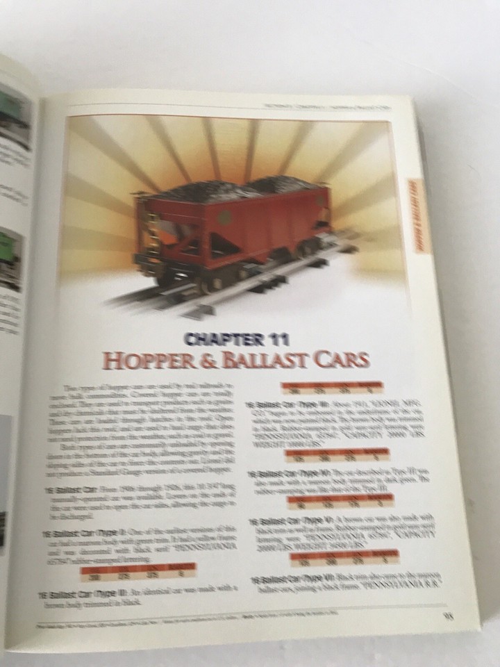 Standard Catalog of Lionel Trains 19001942 David Doyle PreWar Model