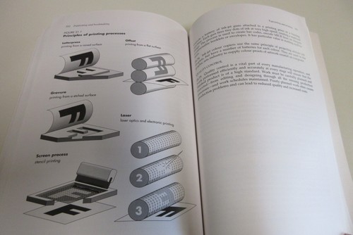 Style Manual for Authors, Editors & Printers - Fifth Edition - 468 Pages - 1995 - Picture 16 of 22