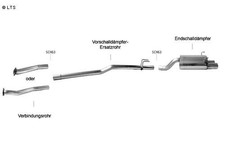 BASTUCK Racing Komplettanlage ab Kat. 2x76mm Honda Civic Bj. 01-06 1.4-2.0 1.7D