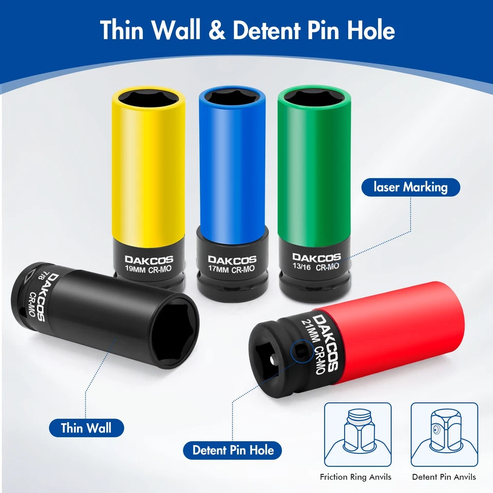DAKCOS 1/2" Drive Impact Lug Nut Socket Set, 5PCS, 17 19 21MM & 13/16 7/8INCH - Image 4 of 4