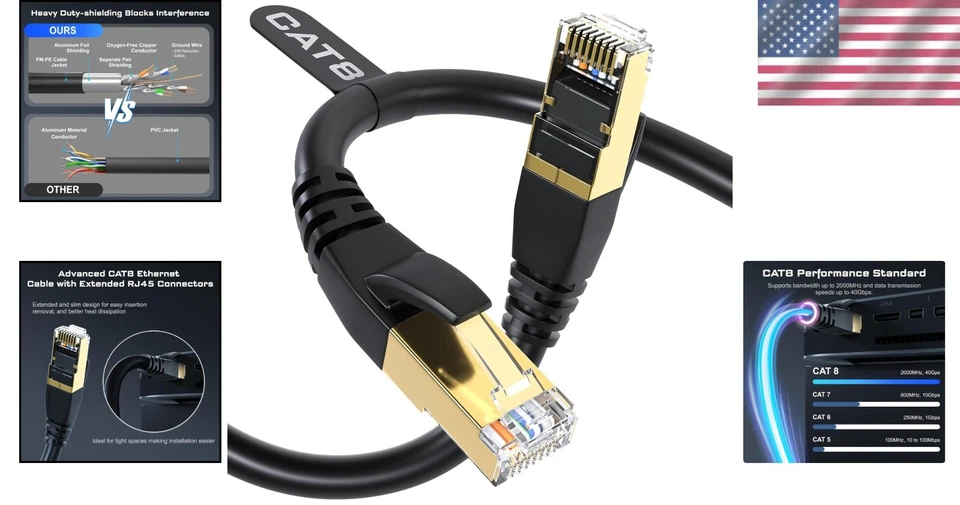 Cat7 Cat 8 Ethernet Cable 100ft - High Speed 40Gbps - Image 2 of 4