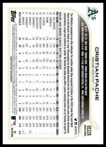 2022 Topps Update Series - Cristian Pache #US328 - Picture 2 of 2
