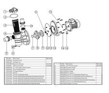 MEGA SS SWIMMING POOL PUMP GENUINE PARTS SS020 SS033 SS050 SS075 SS100 SS120