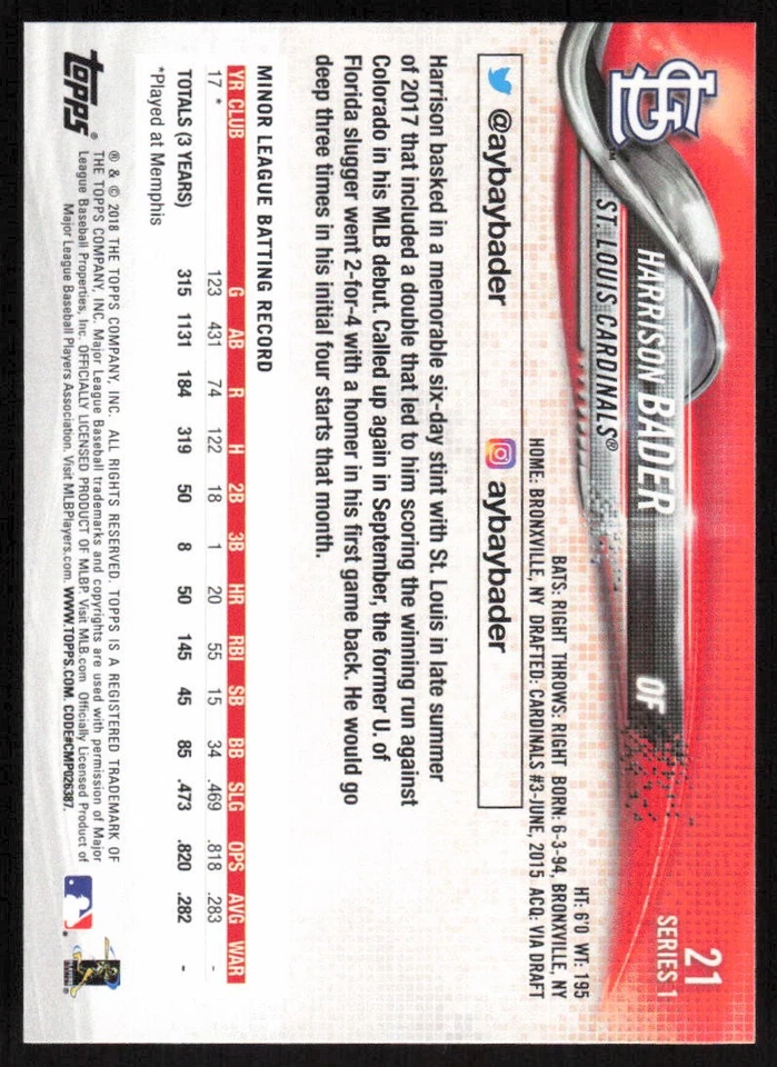 (5) CARD LOT - 2018 Topps  #21 Harrison Bader RC - Image 2 of 2
