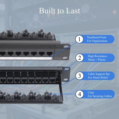 24/48 Port CAT6 RJ45 Patch Panel 19-Inch 1U/2U Ethernet Distribution Frame