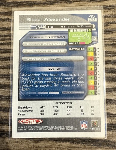 2004 Topps Total #42 Shaun Alexander Signed Autographed Card Seattle Seahawks - Picture 2 of 2