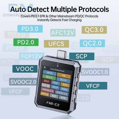 FNIRSI FNB-C2 Multifunction USB Tester Current Volt Power Meter Charging Tester