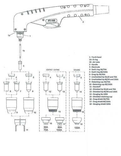 8-TEILIGES ABGESCHIRMTES VERBRAUCHSMATERIAL-KIT PASSEND FÜR EVERLAST & HEROCUT PLASMASCHNEIDER PT/IPT100 BRENNER - Bild 2 von 2