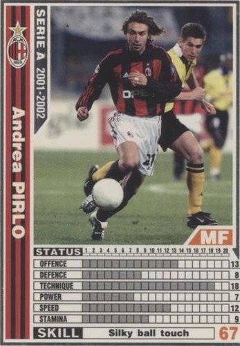 Panini WCCF Football WCCF/2001-2002-183/288 N Zé Maria Trading