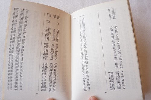 1974 abc British Railways Locoshed Book Ian Allan Spotters No Underlinings - Picture 8 of 10
