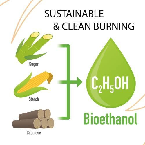 ROUNDFIRE Premium 1 Liter Bio Ethanol Fuel for fireplaces, Stoves