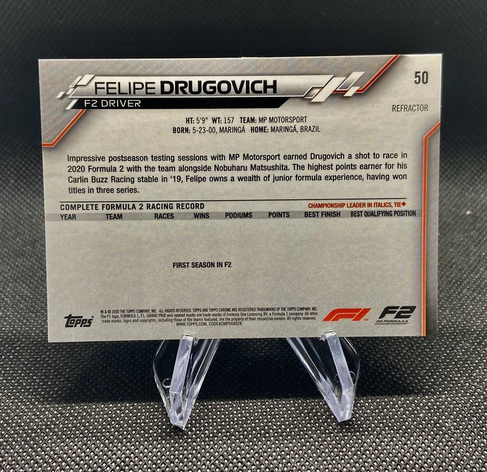 2020 Felipe Drugovich Topps Chrome Formula 1 F1 Refractor #50 RC F2 2022 Champ! - Image 2 of 2