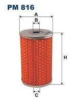 Filtron Kraftstofffilter U.A. FüR Aro, CitroËN, Fso, Peugeot, Renault