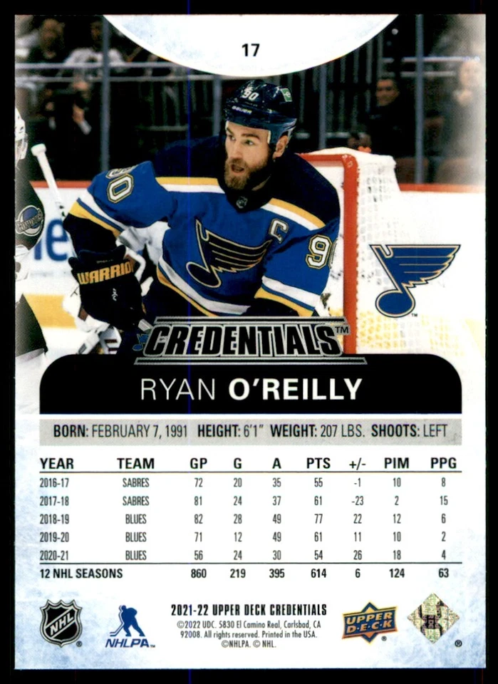 2021-22 Upper Deck Credentials Ryan O'Reilly #17 - Image 2 of 2