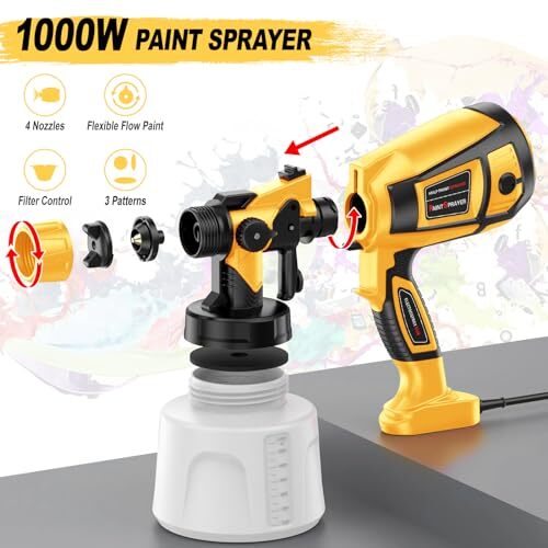 PaintSprayer1000WHVLPHighPowerElectricSprayPaintGun 1400ml