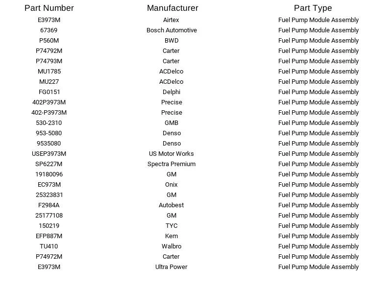 Módulo de bomba de combustible Airtex E3973M para Buick Pontiac Grand Prix Regal 3,8 L 1998-2000 Foto 3 de 4