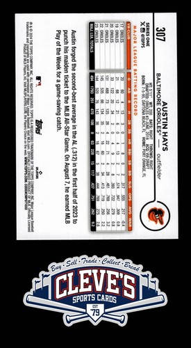 2024 TOPPS AUSTIN HAYS TEAM COLOR VARIATION BALTIMORE ORIOLES - Picture 2 of 2