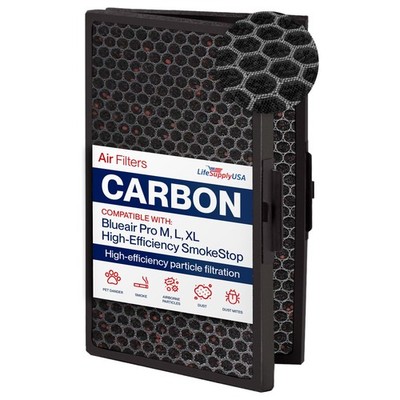 Max Protection SmokeStop + Carbon Filter Set Fits Blueair Pro M L XL Purifiers