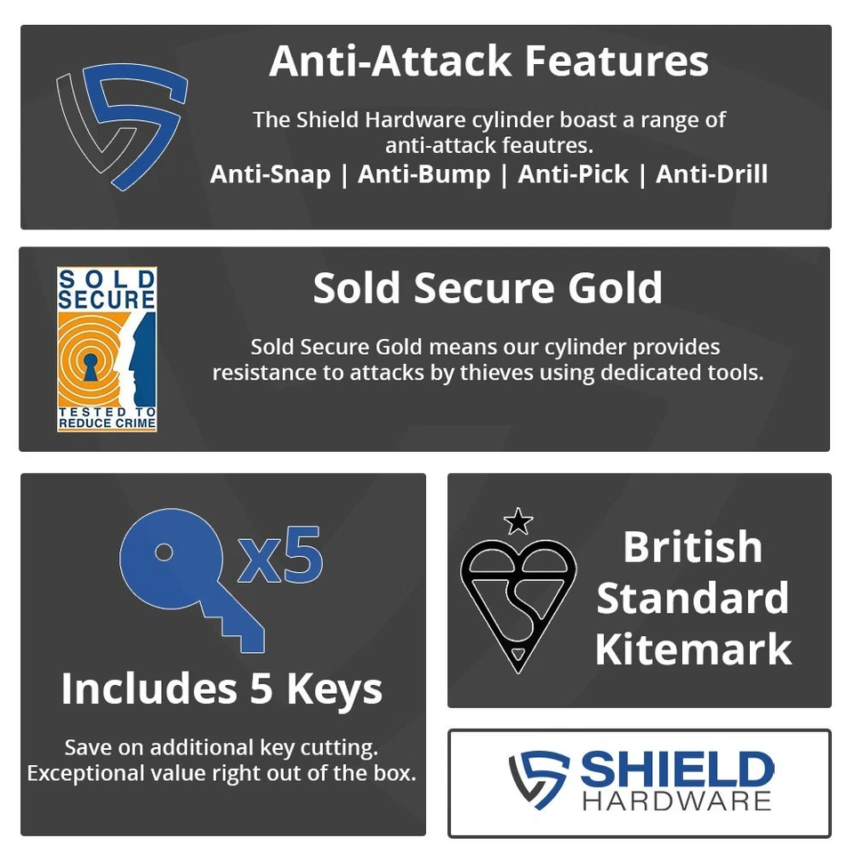 Euro Cylinder Door Lock Thumb Turn TS007 1 Star Anti-Snap Chrome 5 Keys - Image 3 of 4