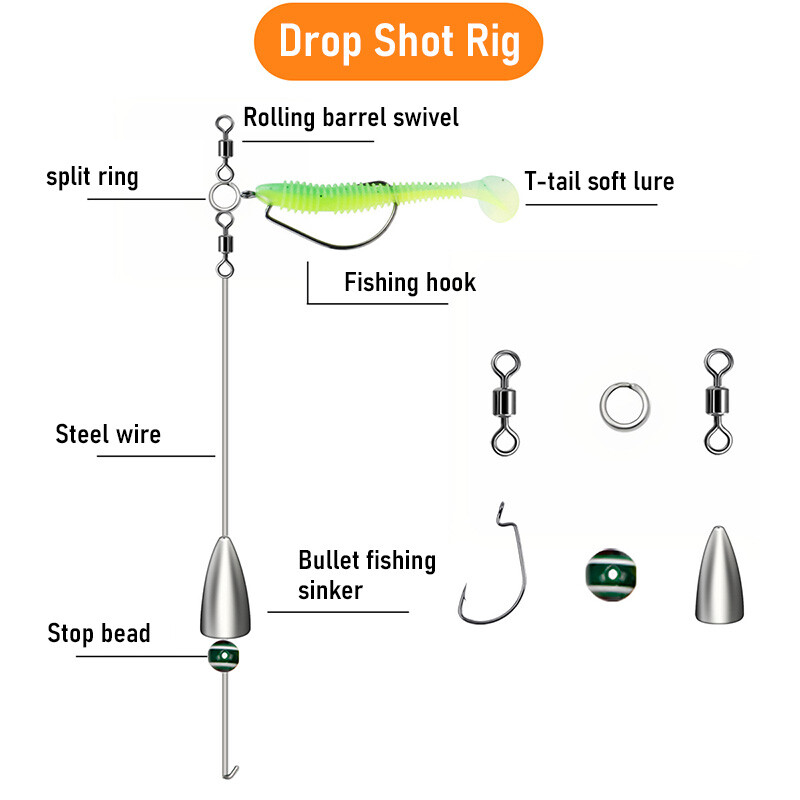 Shot Rig Best Reel For Drop Shot Fishing Fishing Line Best Split