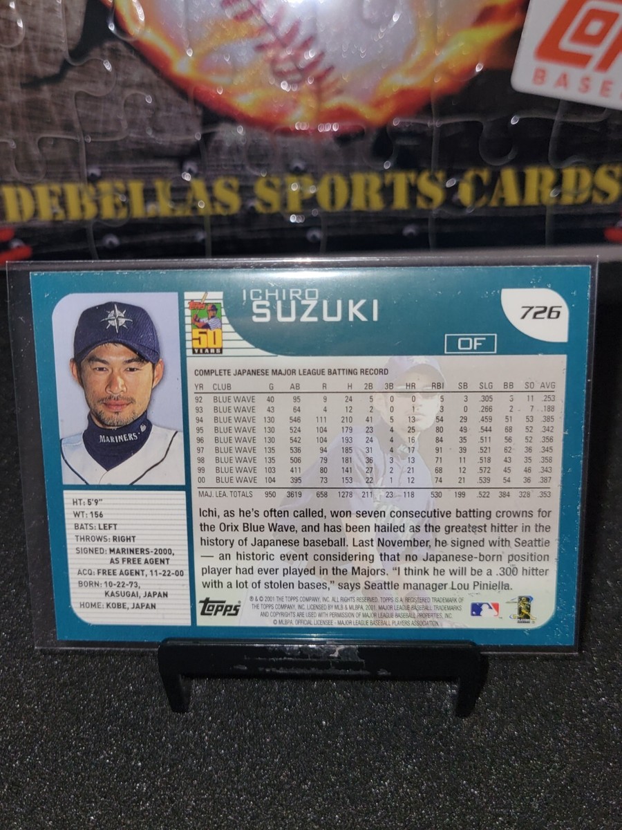 ペドリ Topps UCL Japan PSA 10 RC ルーキーカード ペドリ Topps UCL Japan PSA 10 RC ルーキーカード topps